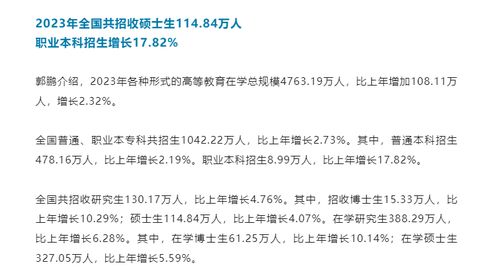 研究生擴(kuò)招背景下教育項(xiàng)目與科研文獻(xiàn)的協(xié)同發(fā)展