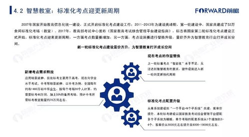 2019年中國智慧教育行業(yè)市場發(fā)展及趨勢研究報告 教育項目與科研文獻的研究與開發(fā)